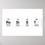 resist  Posters