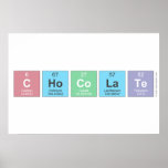 chocolate  Posters