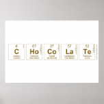Chocolate  Posters