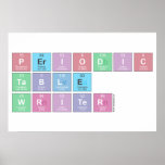 Periodic
 Table
 Writer  Posters