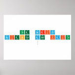 The Script
 Science and Faith 
   Posters