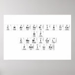 Characteristics 
 of 
 chemical
 Families  Posters