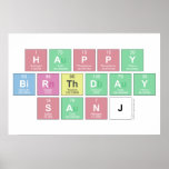 Happy 
 Birthday
 Sanj  Posters