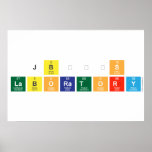 JB’s
 Laboratory   Posters