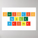 Periodic
 Table
 Writer  Posters
