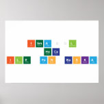 Ismaıl
 hoca
 Ile fen Baska  Posters