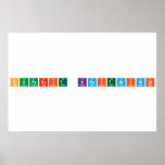 Supakrit Kositwiwat  Posters