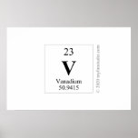 V  Posters