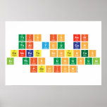 this is neat 
 that you can 
 generate sentences 
 in this unusual 
 fashion  Posters