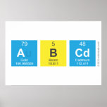 ABCD  Posters