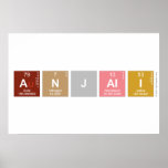 Anjali  Posters