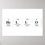 hello  Posters