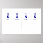 SUNS
   Posters