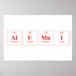 ALUMNI  Posters