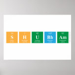 Shubham  Posters