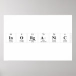 Inorganic  Posters