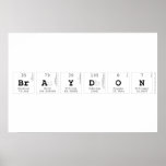 Braydon  Posters