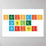 Periodic
 Table
 Writer  Posters