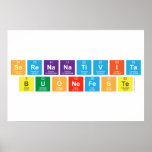 serenanativita
 buonefeste  Posters