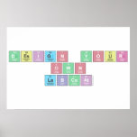 Design Your
 Own 
 Labcoat  Posters