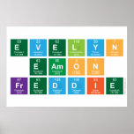 Evelyn
 Eamon
 Freddie  Posters