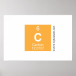C  Posters
