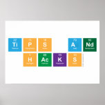Tips and 
 Hacks  Posters