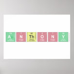 Anthony  Posters