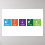 MIKEL  Posters