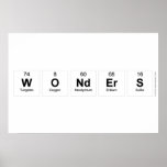 wonders  Posters