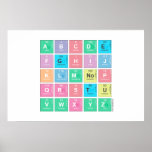 abc|de
 fghij
 klm|nop
 qrstu
 vwxyz  Posters
