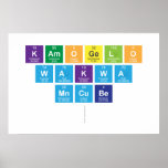 kamogelo
 wakwa
 Mncube
   Posters
