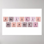Periodic
 property  Posters
