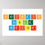 Periodic
 Table
 Writer  Posters