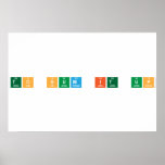 To Sum It Up  Posters