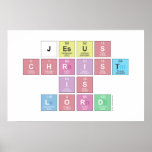Jesus
 Christ
 Is
 Lord  Posters