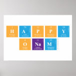 Happy
 Onam  Posters