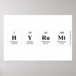 Hyrumt  Posters