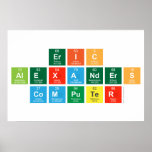 Eric
 Alexanders
 Computer  Posters