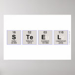 STEEL  Posters