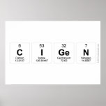CiGen  Posters