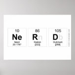 nerd  Posters