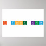 I dont know   Posters