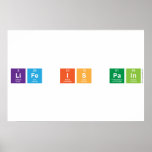Life is pain  Posters