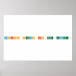 Which ocean is the largest?  Posters