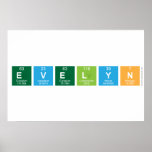 Evelyn  Posters