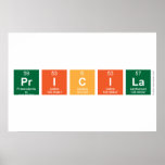 Pricila  Posters