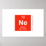 Ne  Posters