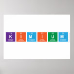 Kimium  Posters