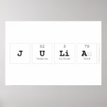 JULIA  Posters